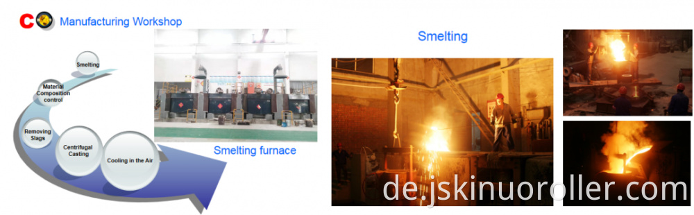 Centrifugal Casting Furnace Roller 1